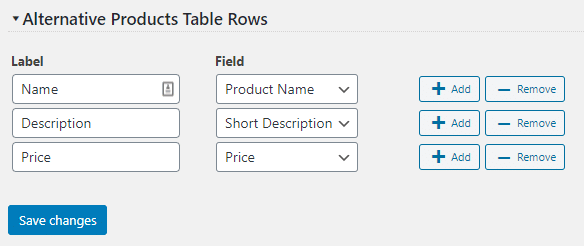 Alternative Products Table Customizer