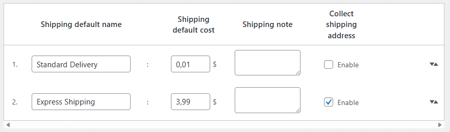 A table that shows shipping defaults settings.